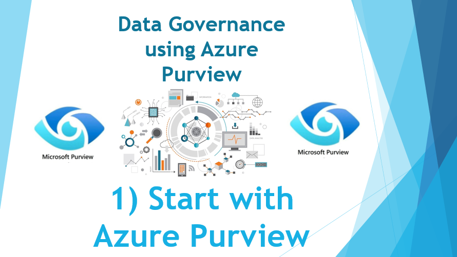1. Start with Azure Purview